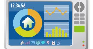 IHM: o que é e quais são as vantagens? | TRIDAN
