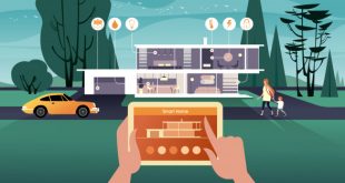 O que é necessário para ter uma casa inteligente? | Tridan